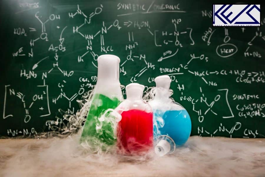 Building Confidence Through the Chemistry of Strength