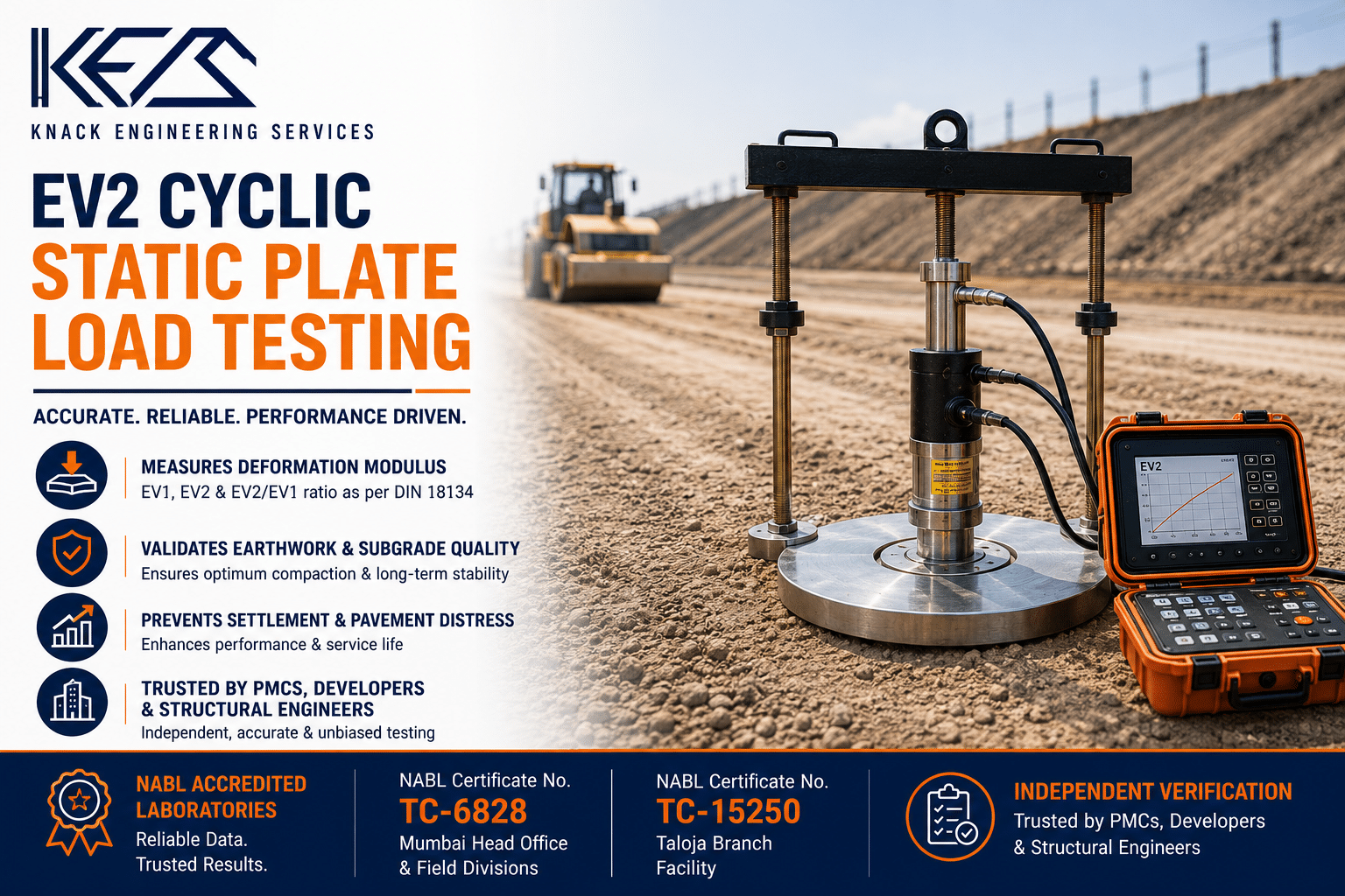 EV2 Static Plate Load Test | Earthwork Validation | KNACK